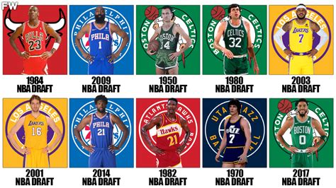 number 3 draft picks nba|List Of Number 3 Overall Draft Picks NBA .